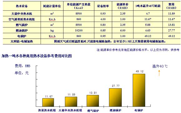 ӟһˮNßˮO(sh)䅢M(fi)ÌȈD